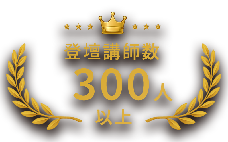 実績