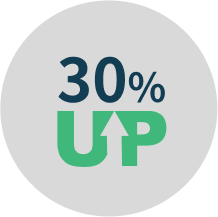 スタッフ定着率向上