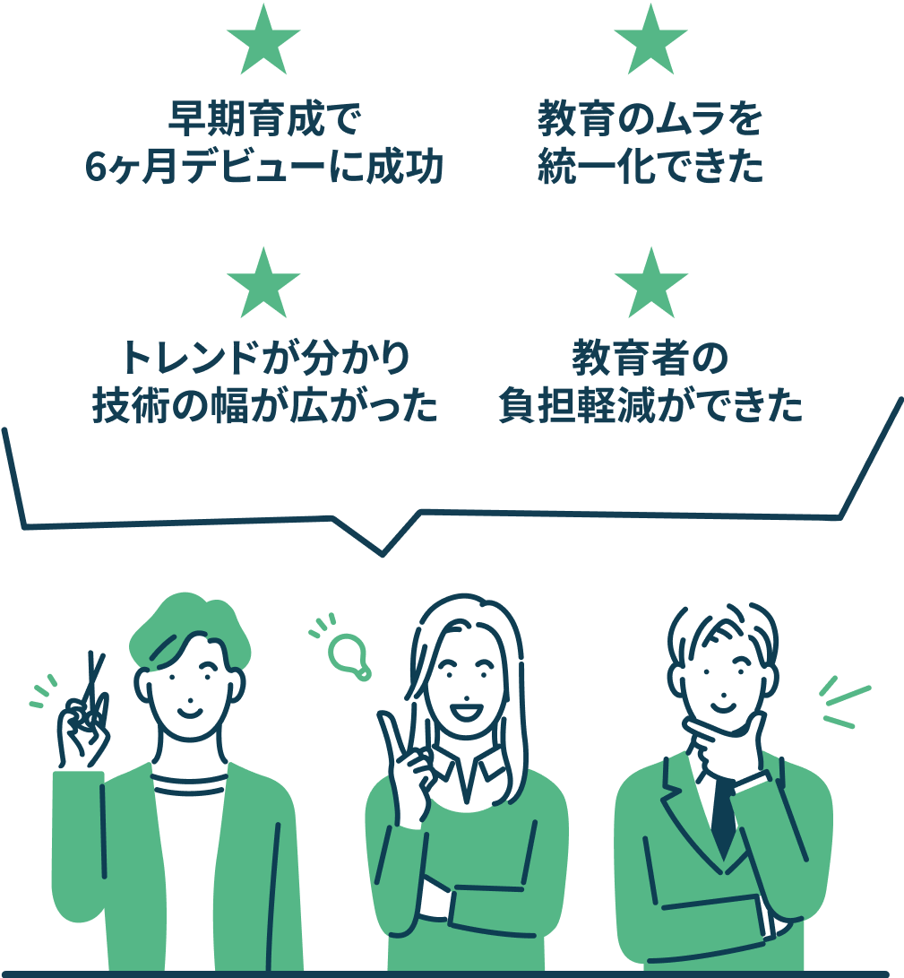 利用者の声